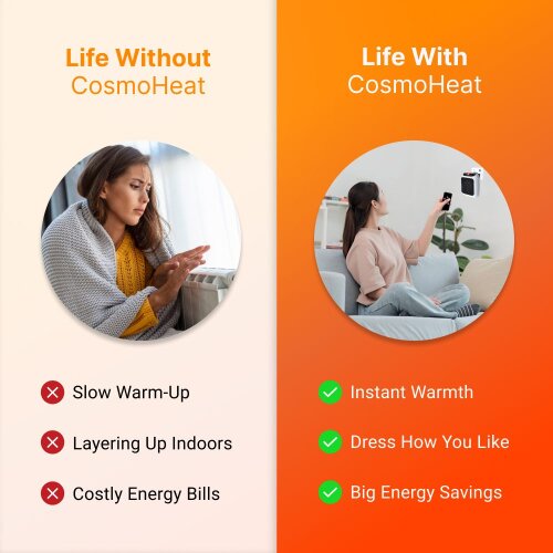 CosmoHeat image