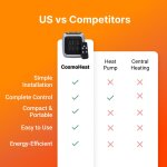 CosmoHeat image