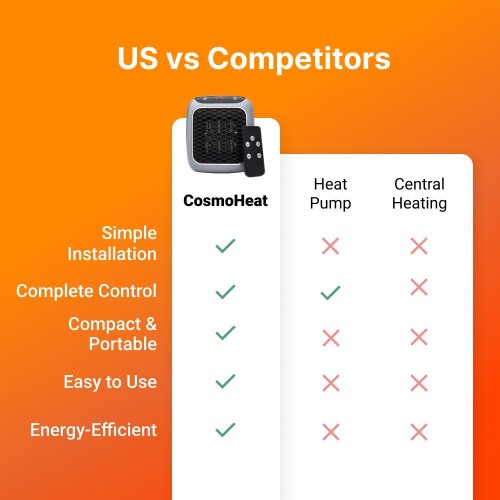 CosmoHeat image